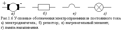 Как на схеме обозначается электродвигатель постоянного тока