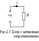 Цепь с активным сопротивлением изображает схема вариант 1