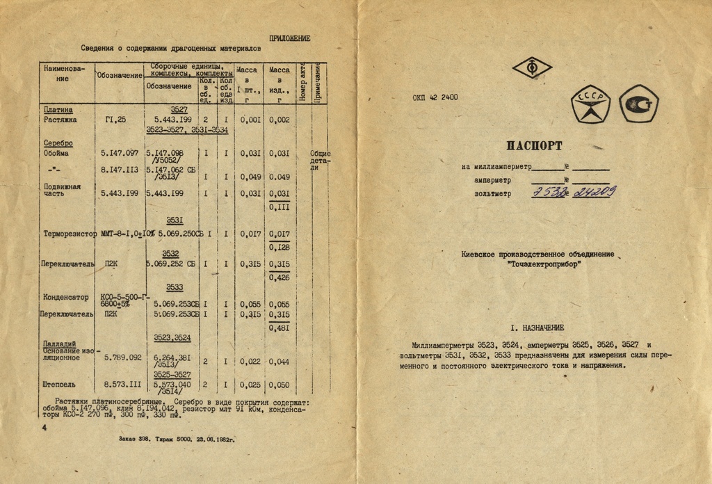 Содержание драгоценных металлов