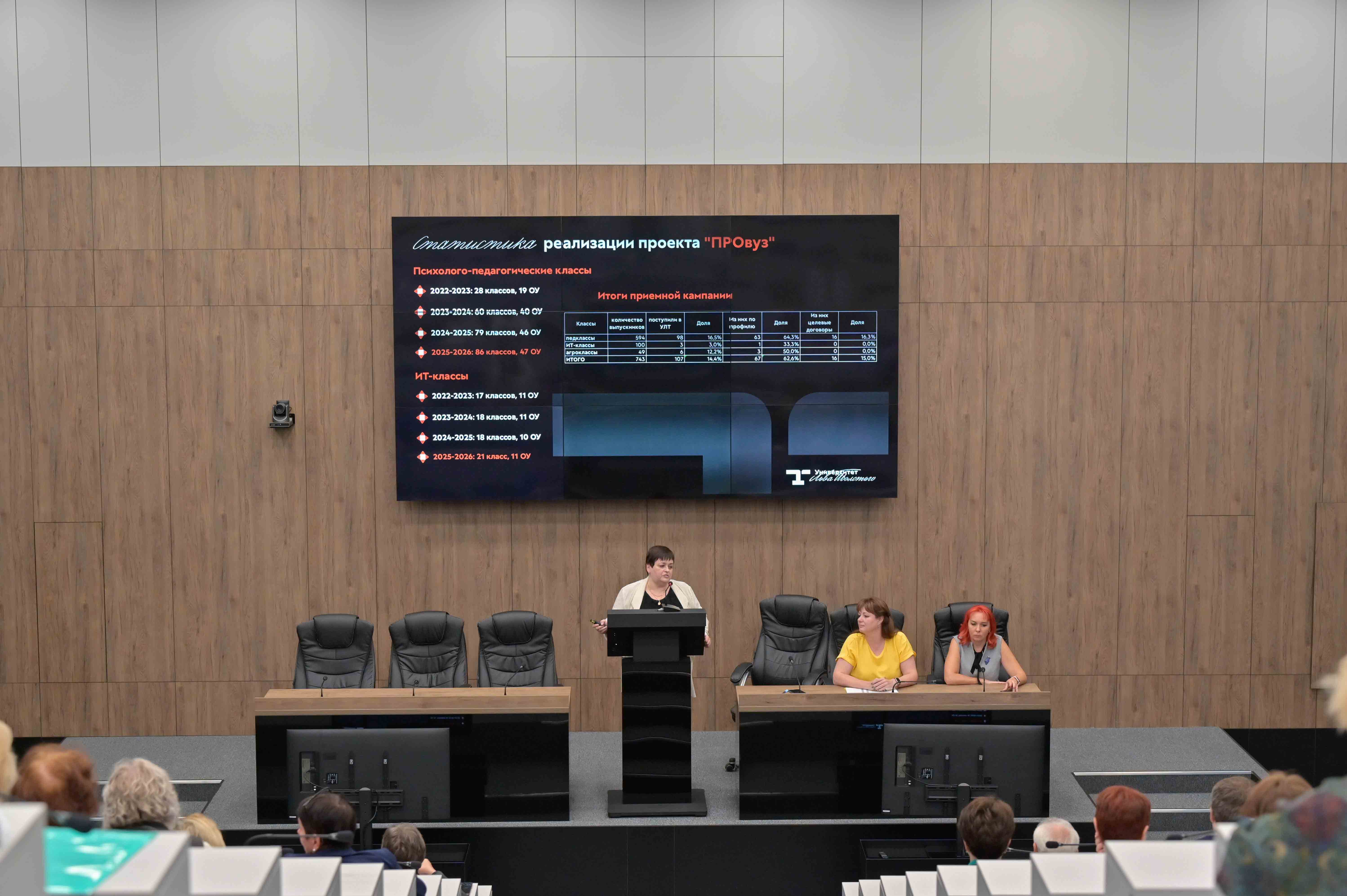 ПРОвуз – уверенный шаг в будущее 